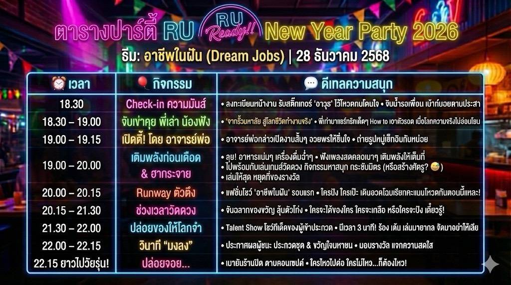 เรียนเชิญ นศ. รุ่น 24  ร่วมกิจกรรม ส่งท้ายปี ในธีม อาชีพในฝัน